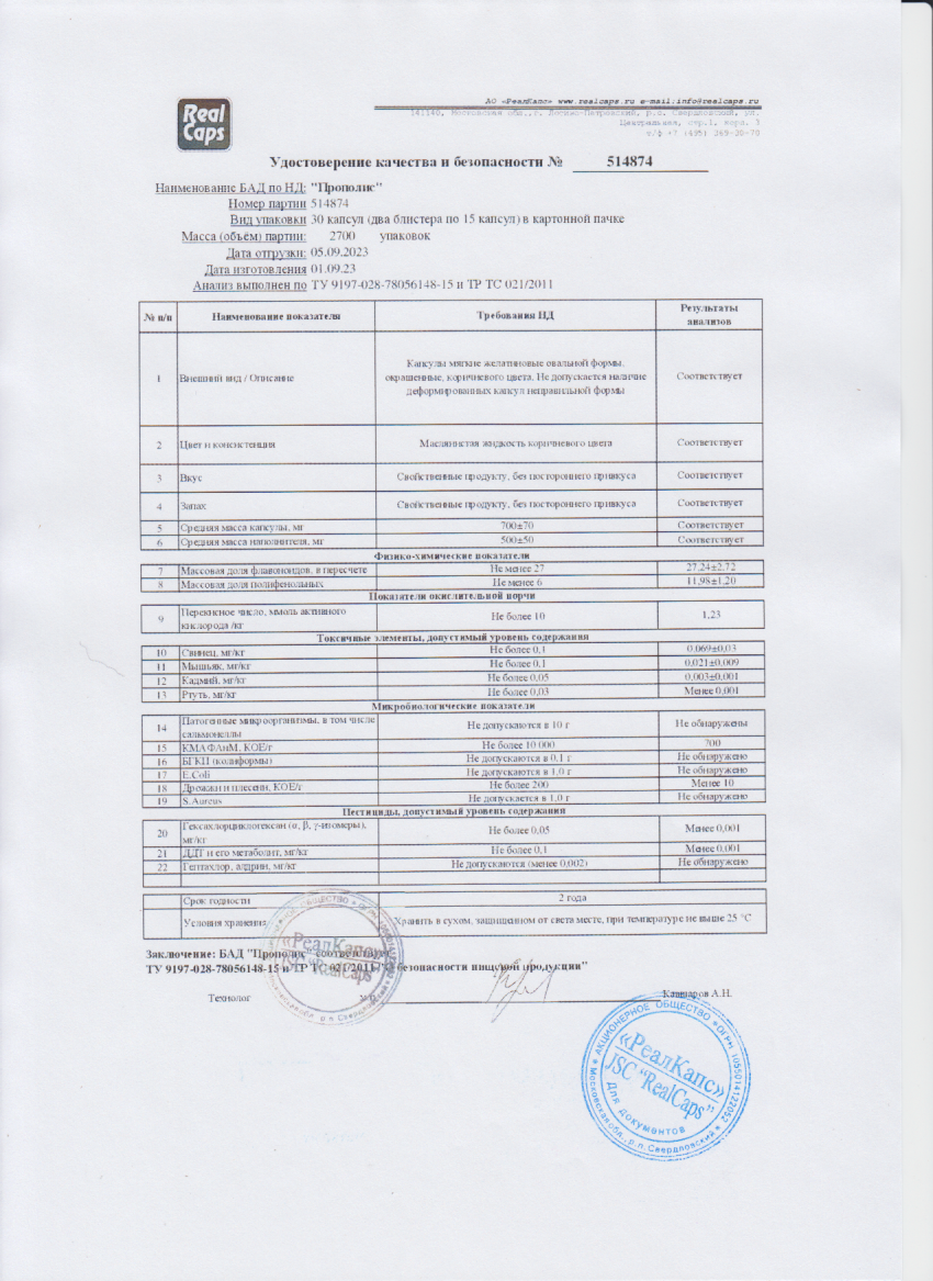 Паспорт №092023